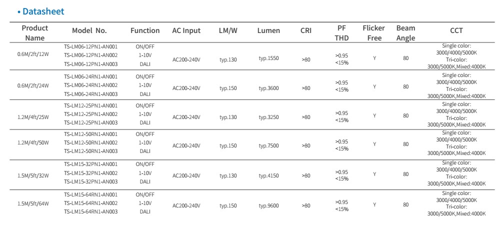 Narrow light module Led Trunk Linear System